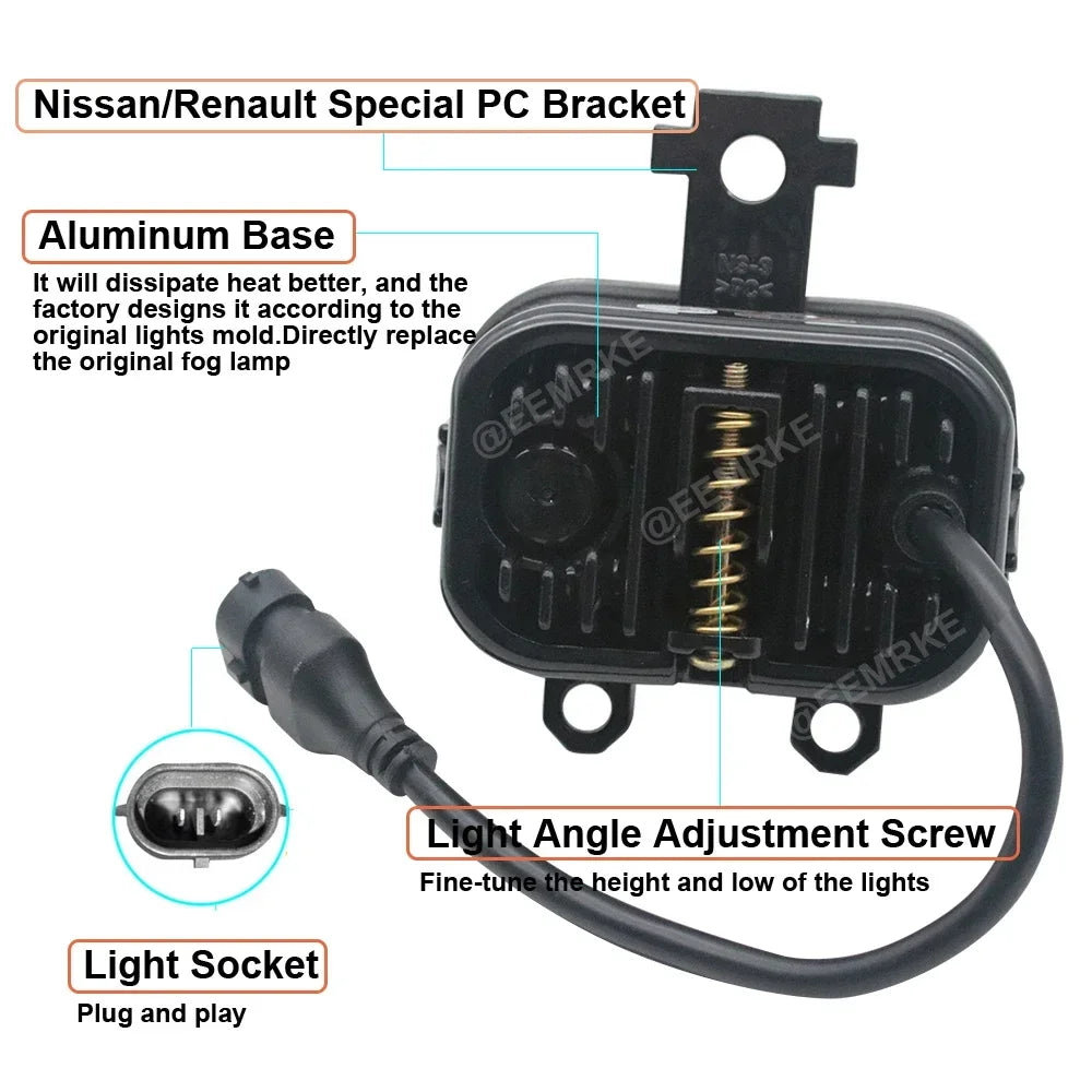 5-Min Replace LED PTF DRL & Fog Light Lens for Samsung XM3 2020 2021 2022 (Do not fit Renault Arkana CIS ) Fog Driving Lamp 40W — view 4
