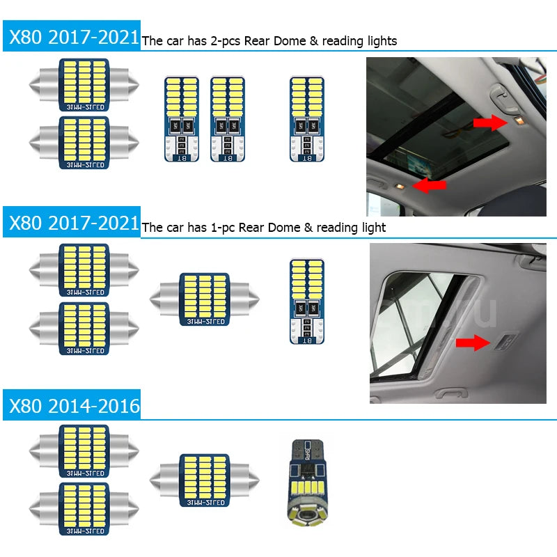 Canbus Car Led Interior Lamp Kits For FAW Besturn X80 2014-2021 Trunk Lamp / Dome Light / Reading Lights No Error / Error Free — view 2