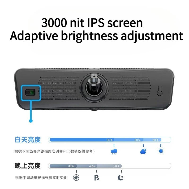 Dash Cam For Jetour G700 2025-2026 Stream Media Mirror Digital Signal HD Night Vision monitoring Touch Screen Video Recorder — view 5