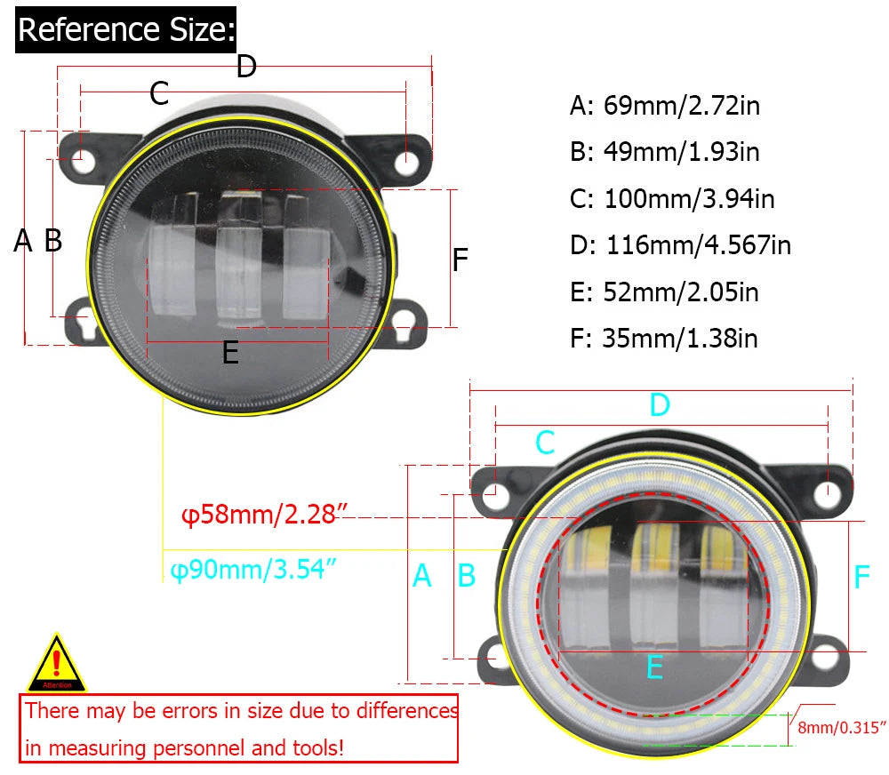 DETAIL::4