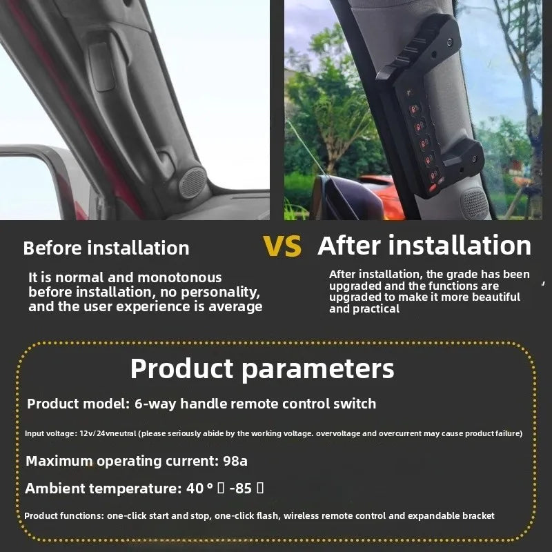 For BAIC BJ40 2023-2026 Car A-pillar 6 Gang Handle Switch Integrated Wireless Remote Control LED Spotlight Expansion Switches — view 4