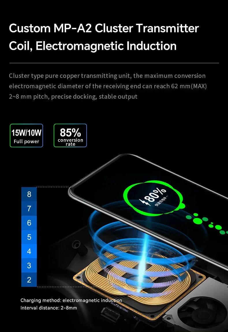 For Buick Regal GS 2016-2021 Car Wireless Charger Interior Modification Cigarette Lighter Mobile Phone Fast Charging Pad Holder — view 5