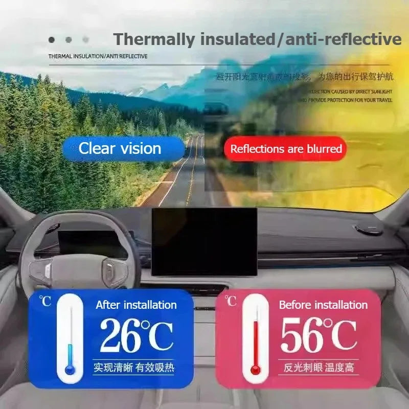 For Geely Galaxy E5 EX5 Car Dashboard Cover Lightproof Protective Pad Leather/Flannel Center Console Sun Shade Non-slip Mats — view 6