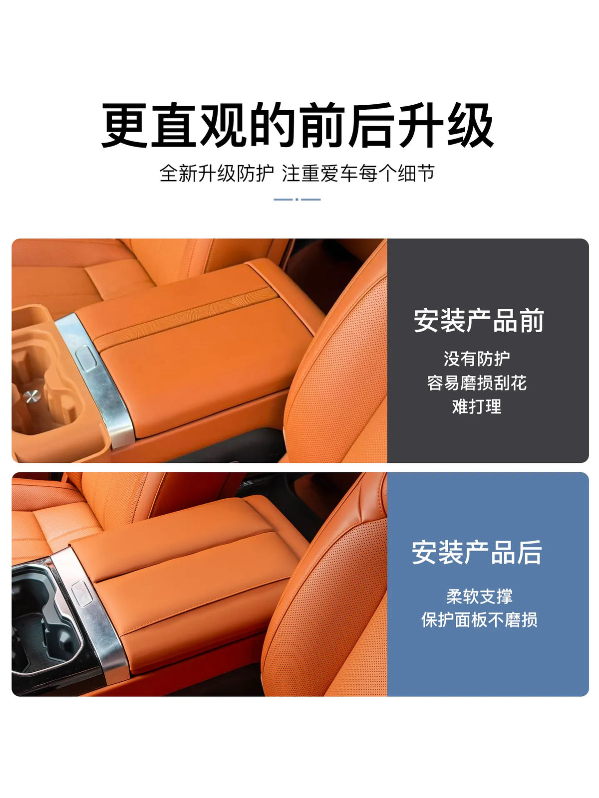 For Jetour G700 2025 2026 Car Center Console Armrest Protective Cover ABS Leather Wrapped Anti-scratch Armest Cover Accessories — view 4