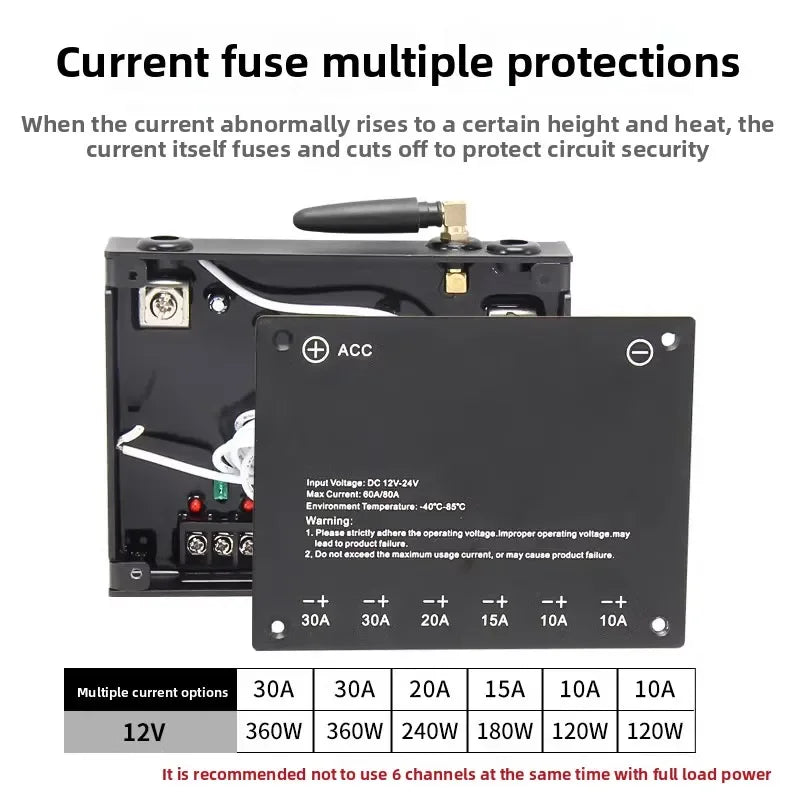 For Lexus GX460 LX460 Car A-pillar Six-way Handle Switch Off-road Modified Spotlight Integrated Switch Remote Control Accessory — view 2