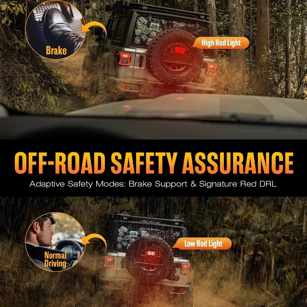 For Tank Halo Series SE Edition 4.5Inch Daytime Driving / Reversing / Braking Integrated Light for Jeep Wrangler for Ford Bronco — view 3