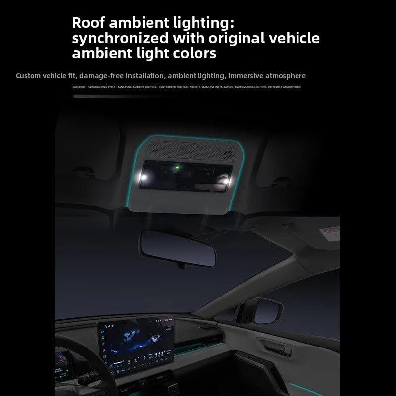 For Toyota RAV4 2026 Car Ceiling Reading Atmosphere Light Led Colorful Car Roof Surround Ambient Lighting Interior Modification — view 4