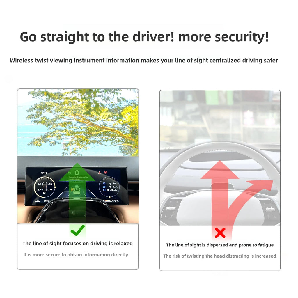 LCD for Changan Deepal S05 Car Dashboard Central Control Screen Mileage Parameters Upgraded HD Intelligent LCD Instrument Panel — view 5
